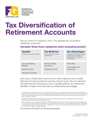 F&G Life Insurance Products F&G